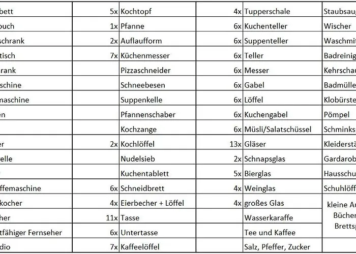 Apartmán Schoene Helle Eurasburg